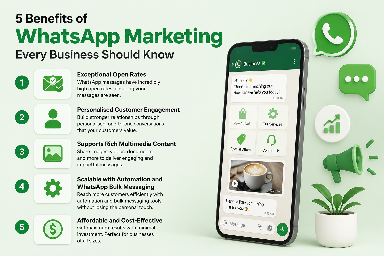 Benefits of WhatsApp Marketing